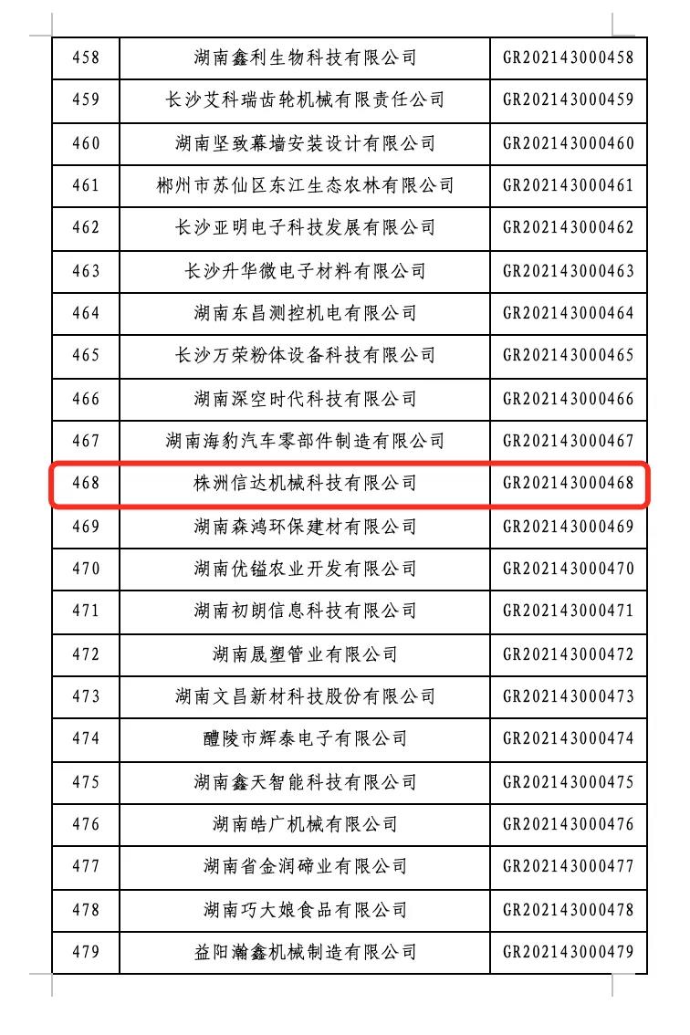 株洲信達(dá)機(jī)械科技有限公司,株洲煤截齒,掘進(jìn)齒銷售